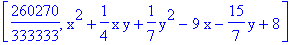 [260270/333333, x^2+1/4*x*y+1/7*y^2-9*x-15/7*y+8]